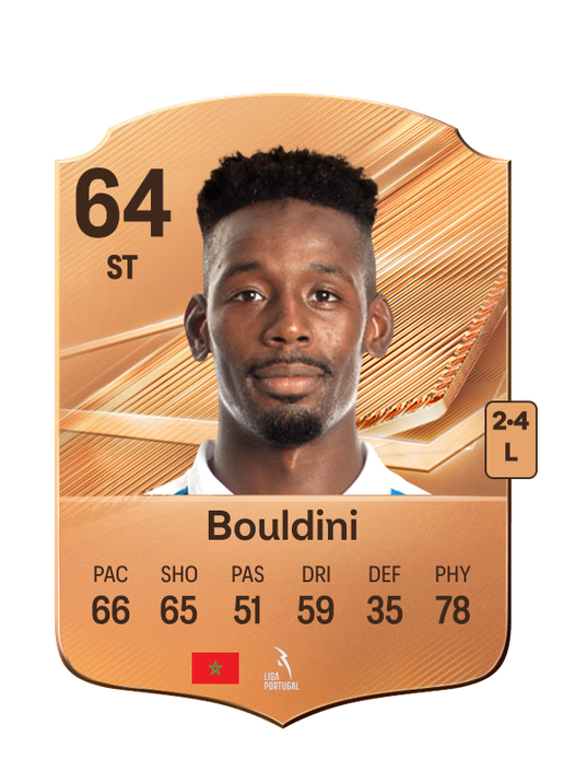 Bouldini