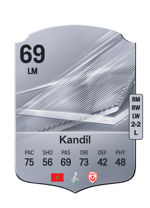 Kandil