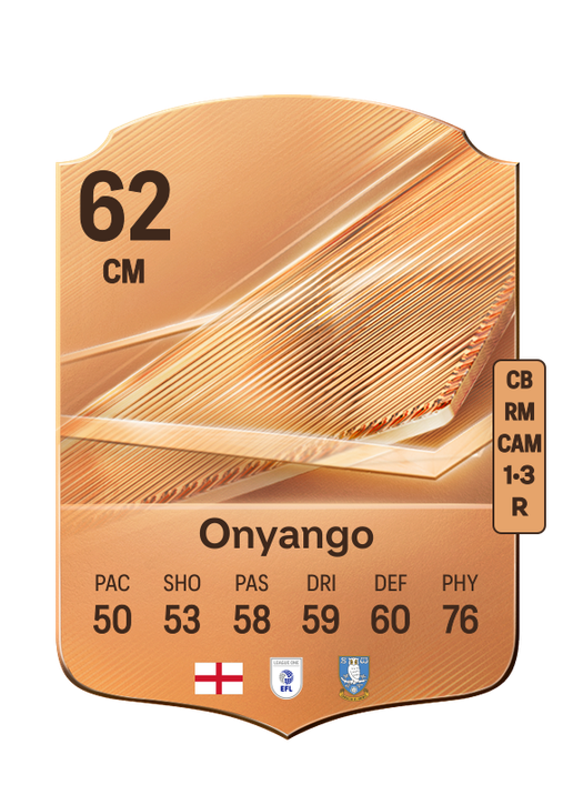 Onyango