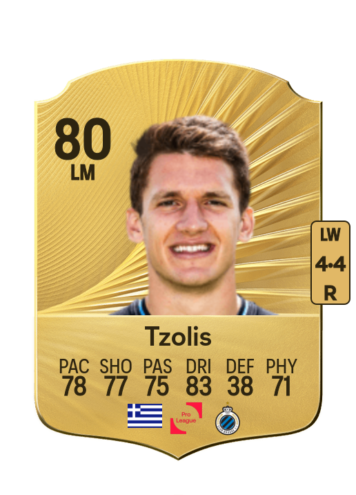Christos Tzolis