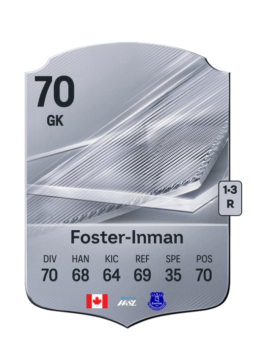 Foster-Inman