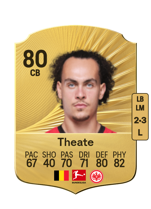 Arthur Theate