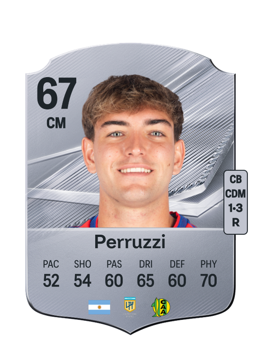 Perruzzi