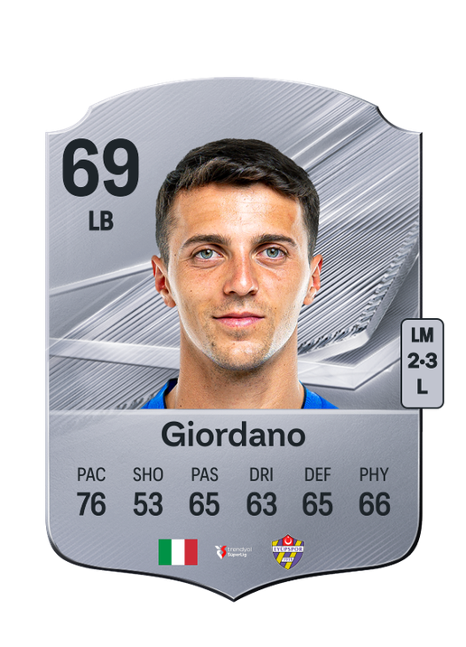 Giordano