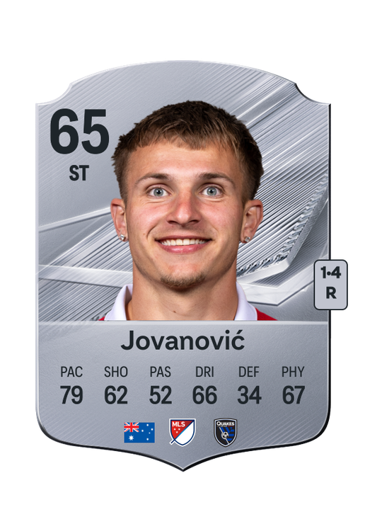 Jovanović