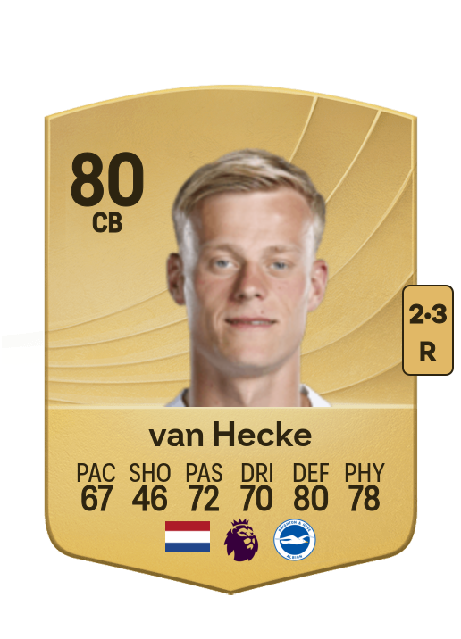 Jan Paul van Hecke