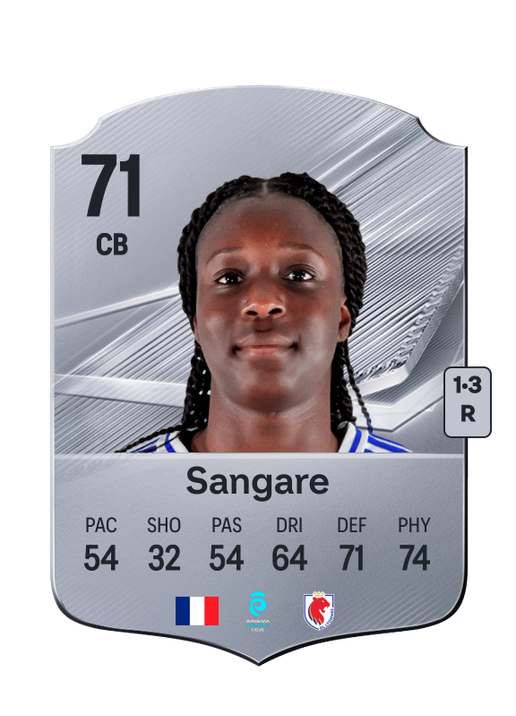 Sangaré