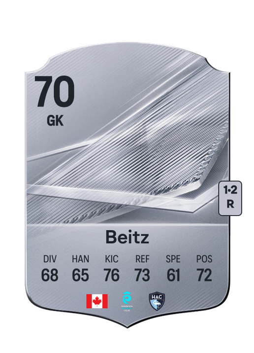 Beitz