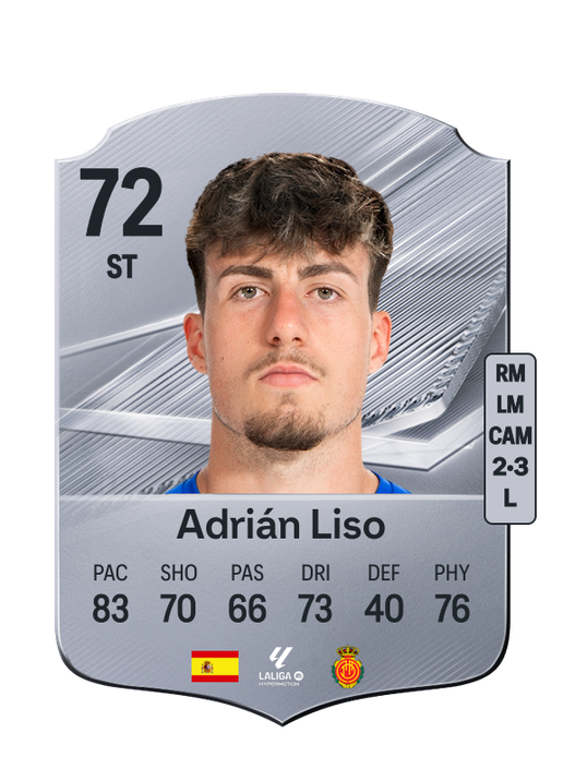 Adrián Liso