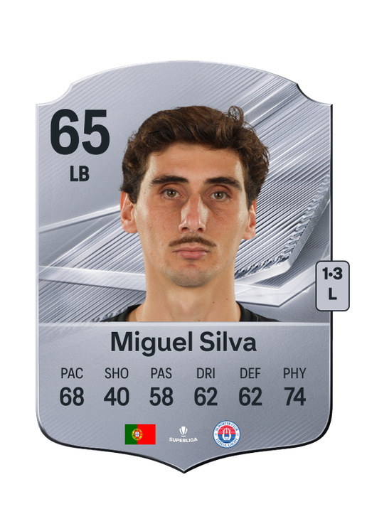 Miguel Silva