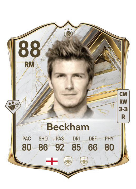 Beckham