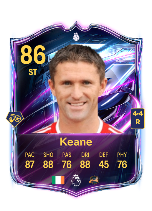 Keane