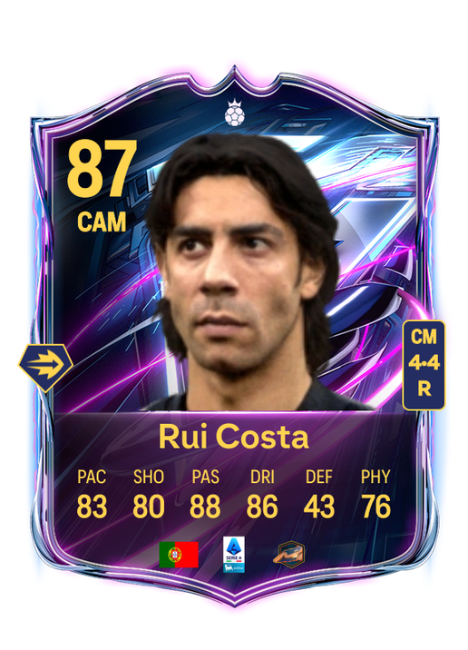 Rui Costa