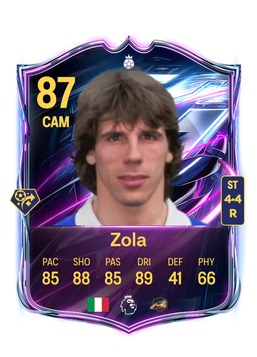 Zola