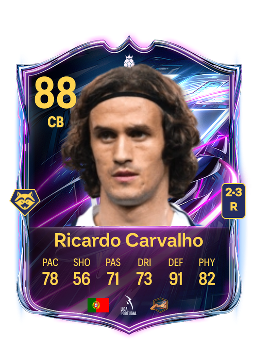 Ricardo Carvalho