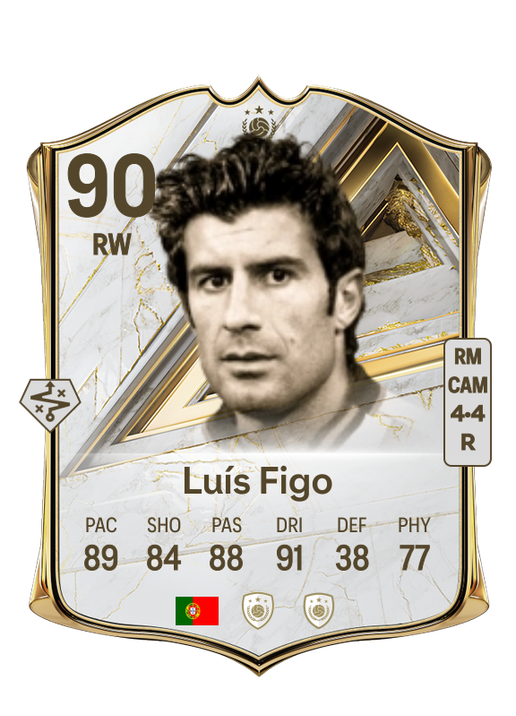 Luís Figo