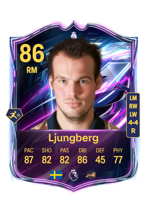 Ljungberg