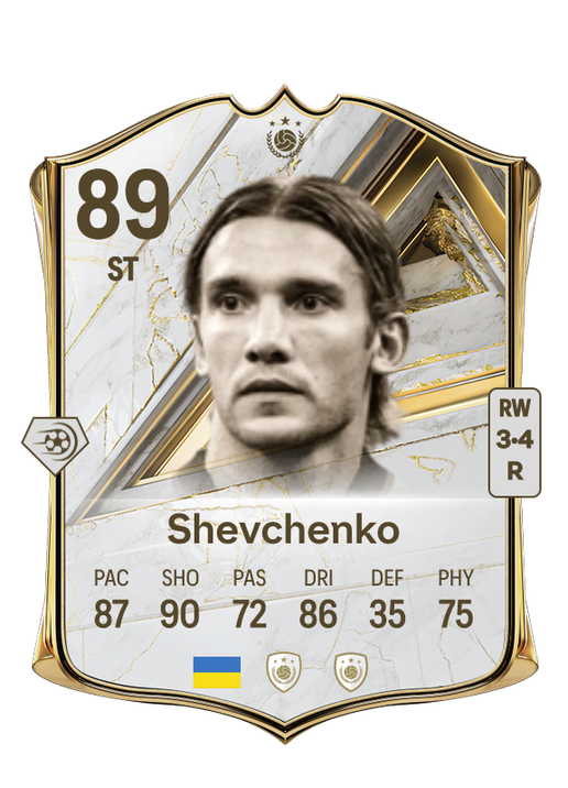 Shevchenko