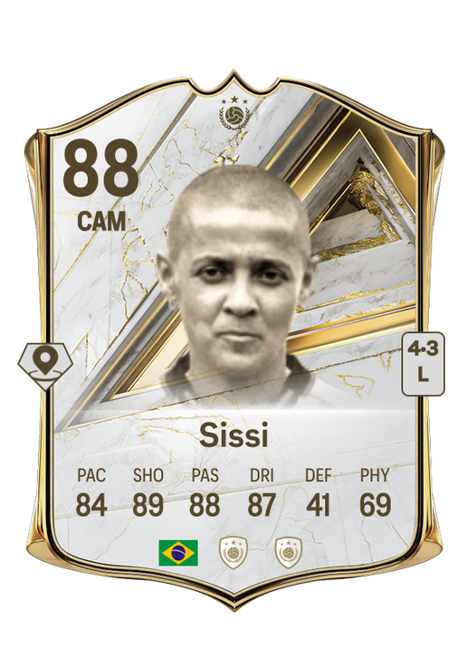 Sissi