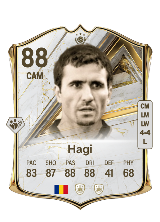 Hagi