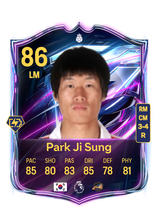 Park Ji Sung