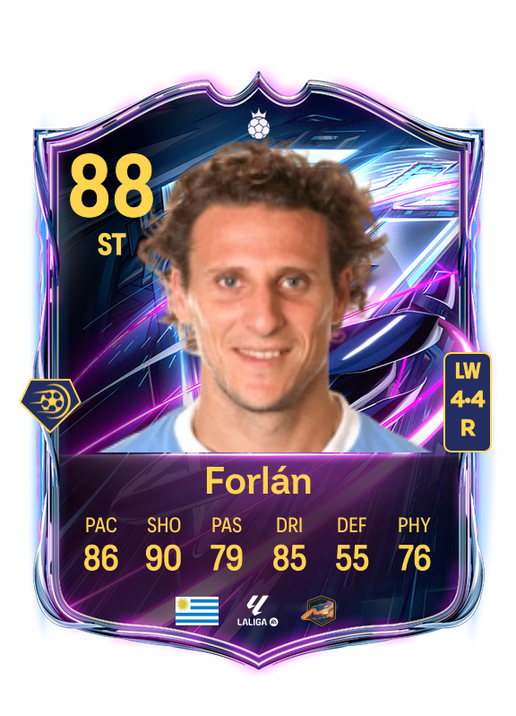 Forlán