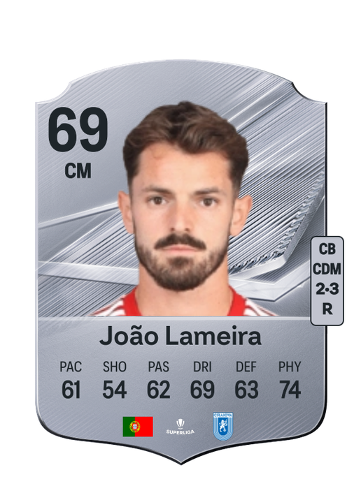 João Lameira