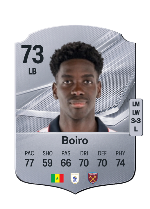 Boiro