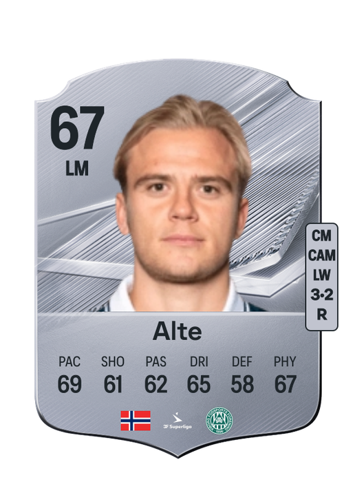 Alte