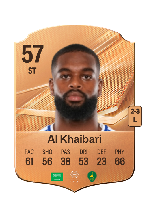 Al Khaibari