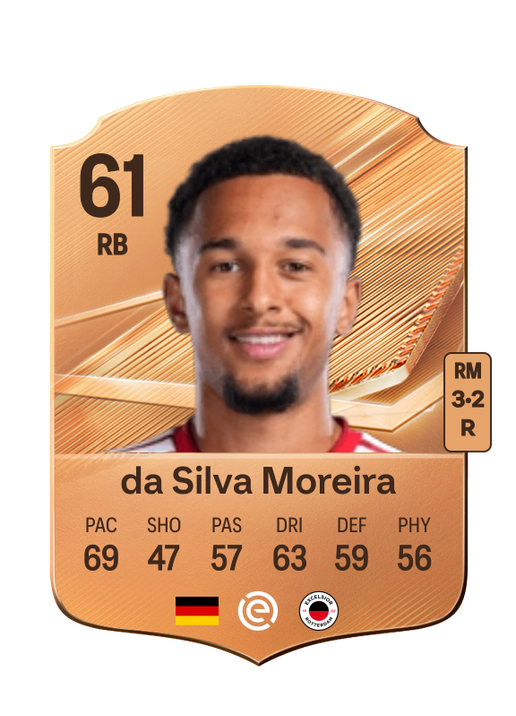 da Silva Moreira
