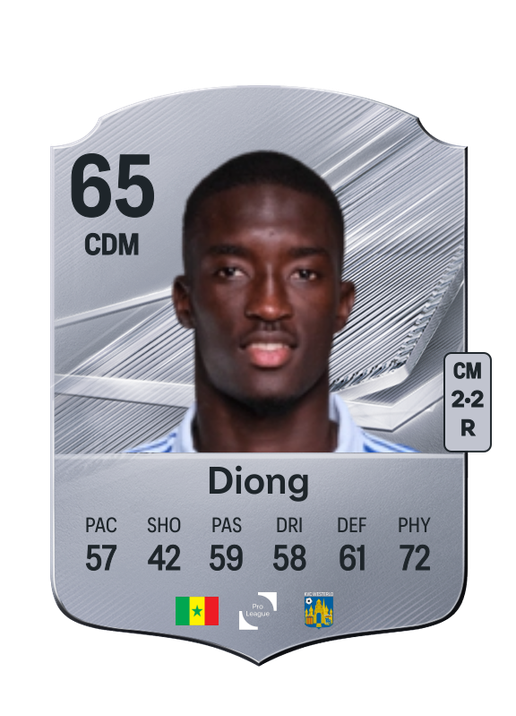 Diong