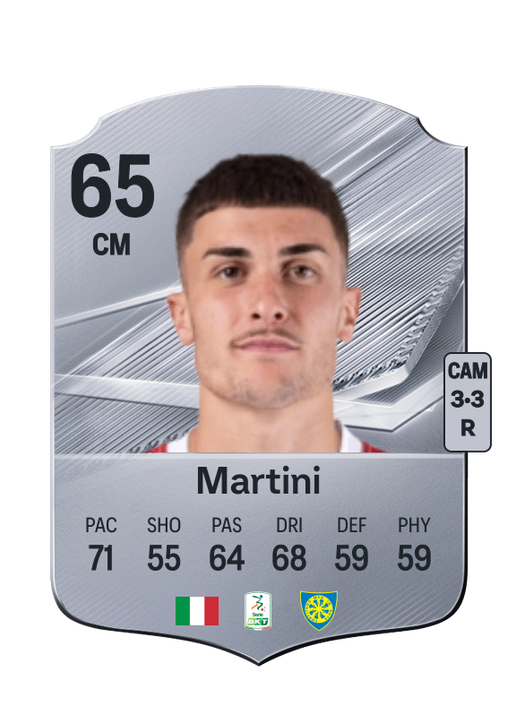 Martini