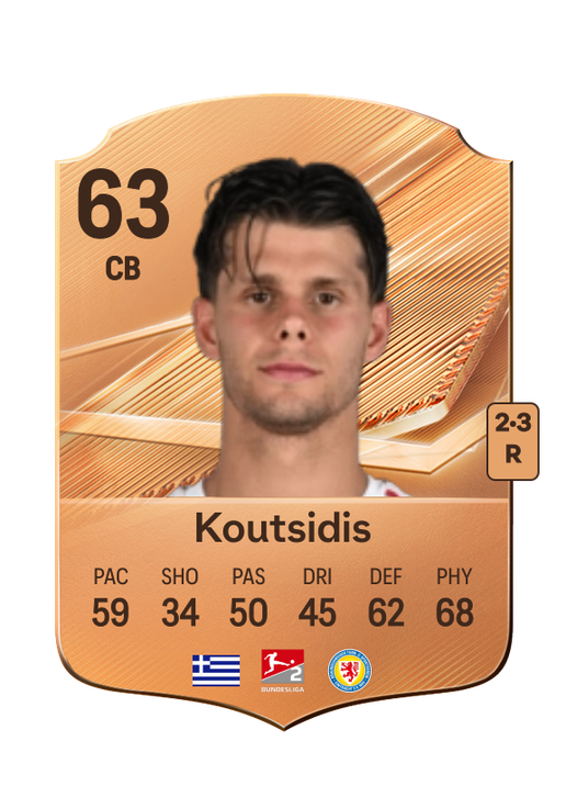 Koutsidis