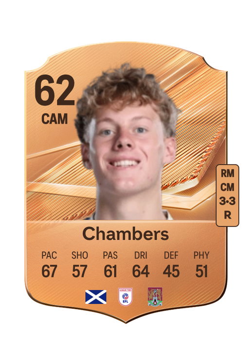 Chambers