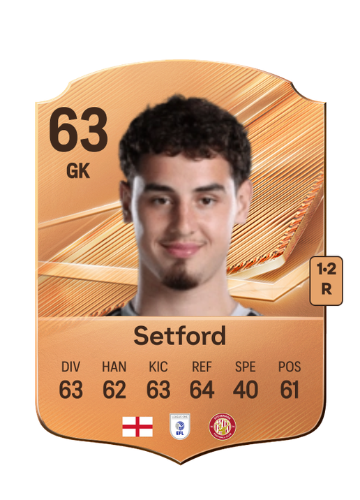 Setford
