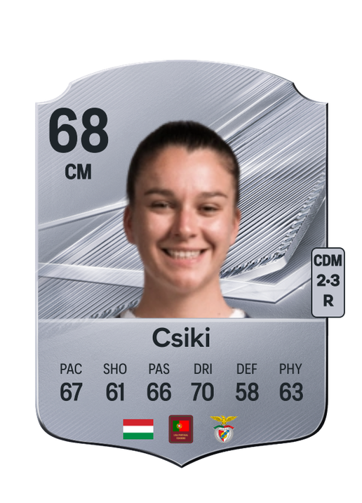 Csiki