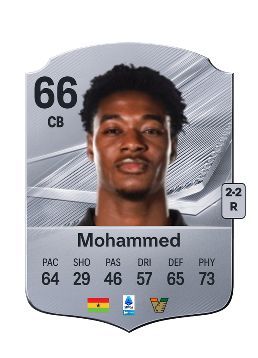 Mohammed