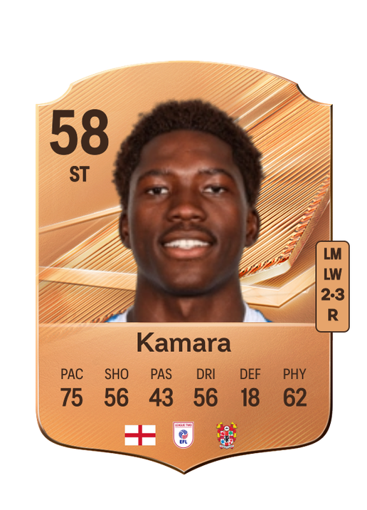 Kamara