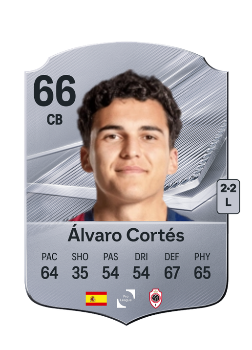 Álvaro Cortés
