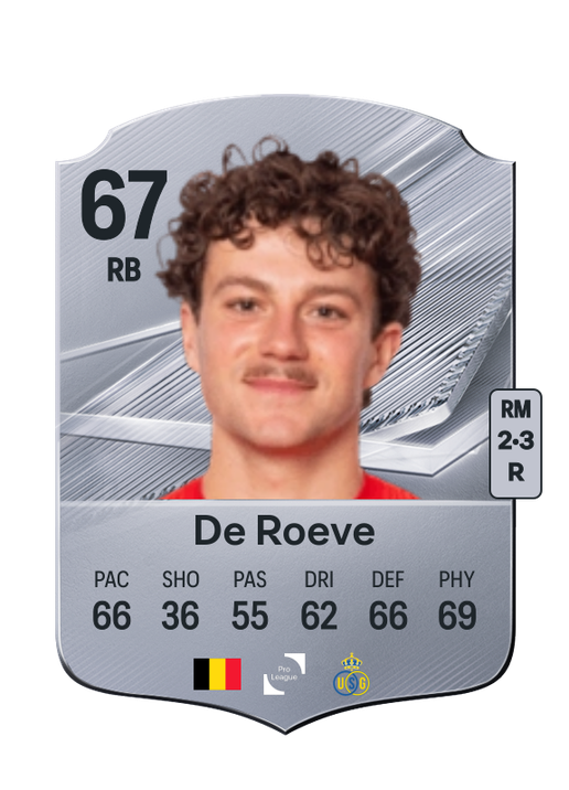 De Roeve