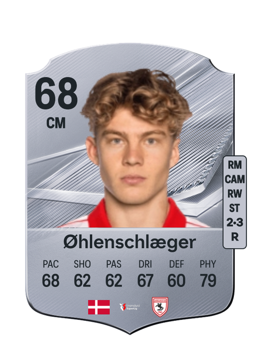 Øhlenschlæger
