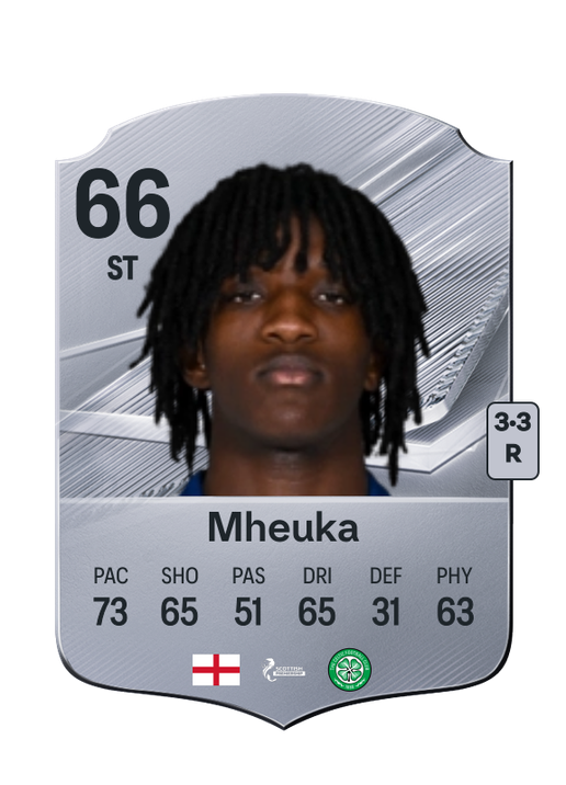 Mheuka