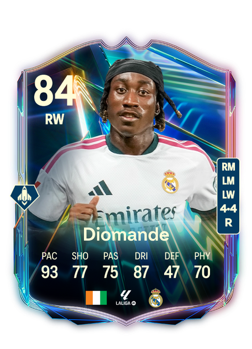 Diomande
