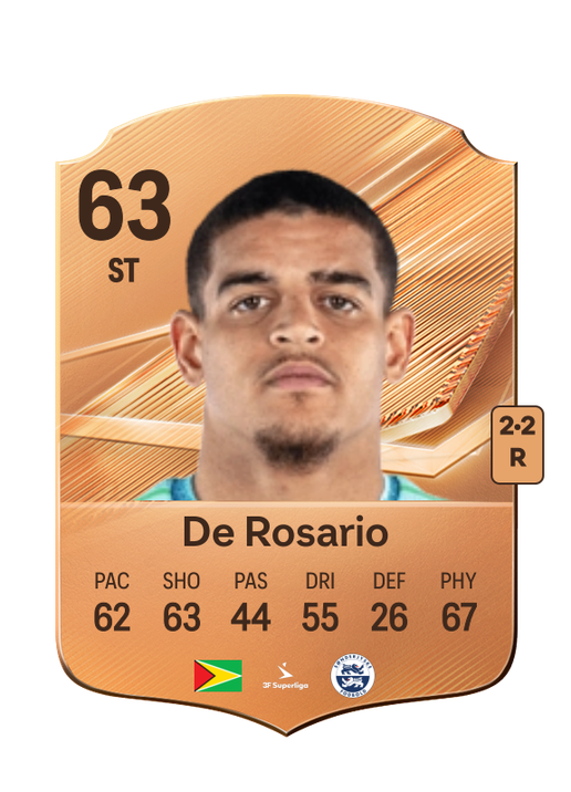 De Rosario