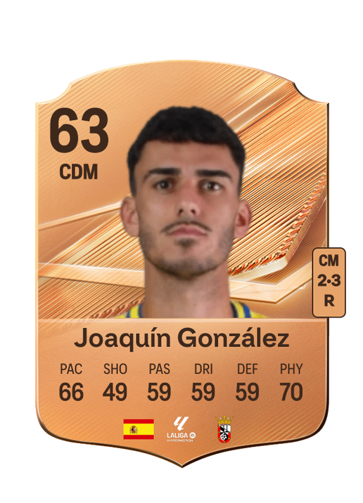 Joaquín González