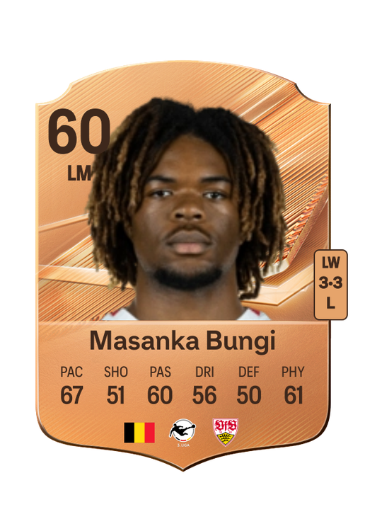 Masanka Bungi