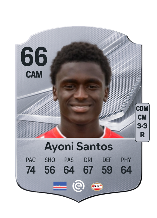 Ayoni Santos