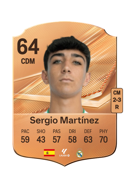 Sergio Martínez