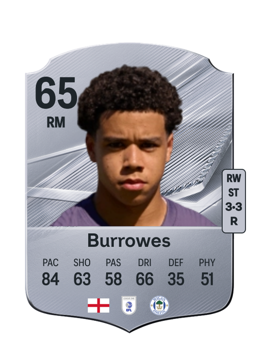 Burrowes